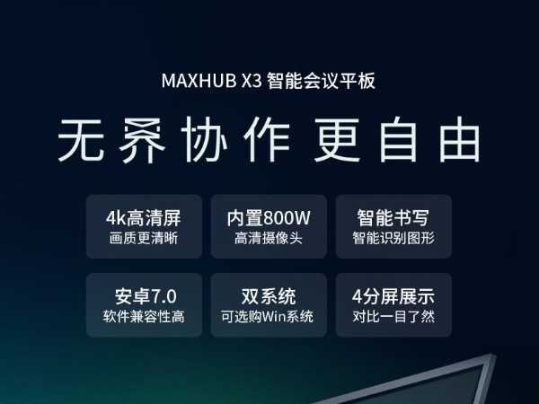 高管必讀▎企業高效會議管理技巧：MAXHUB實現高效的四個方法