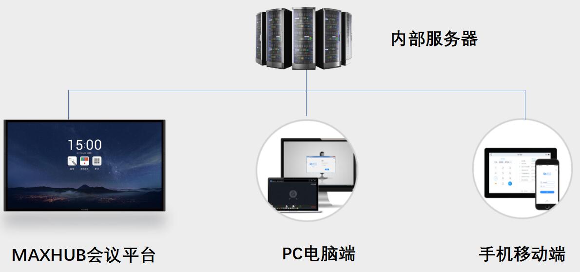 91看片视频污污解決方案