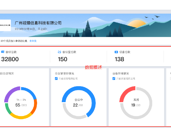 智能會議預約係統，改變會議室預定體驗