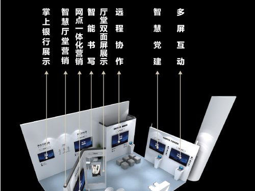 金融新科技，MAXHUB黑科技如何讓金融網點一秒升級？