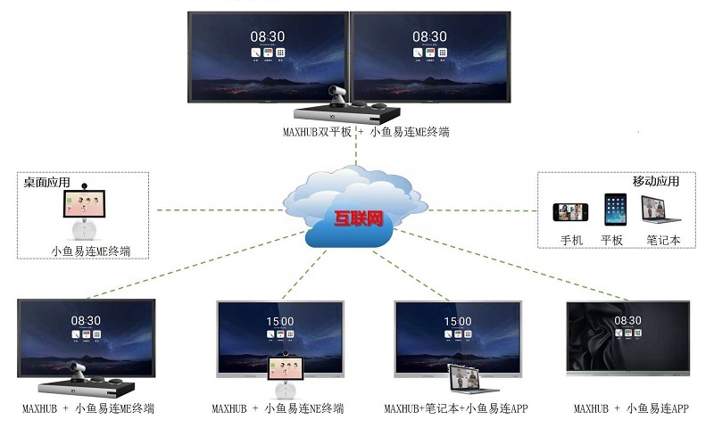 91看片视频污污係統配置方案