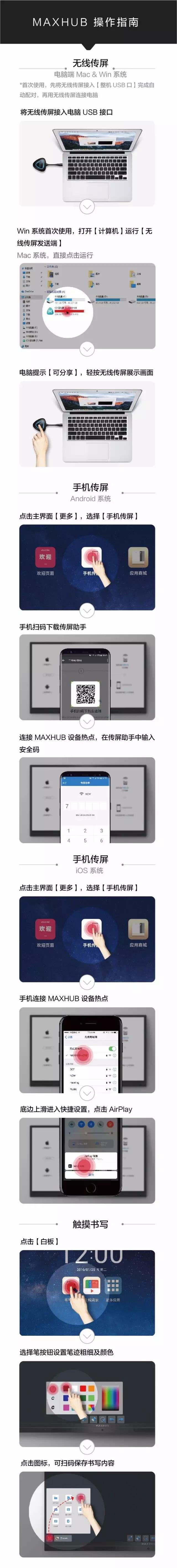 MAXHUB電子指南1